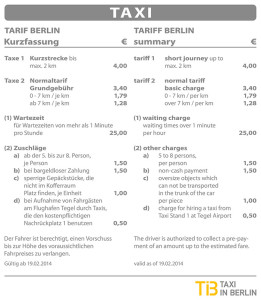 Taxitarif Kurzfassung
